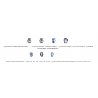 Кнопочные смазочные ниппели